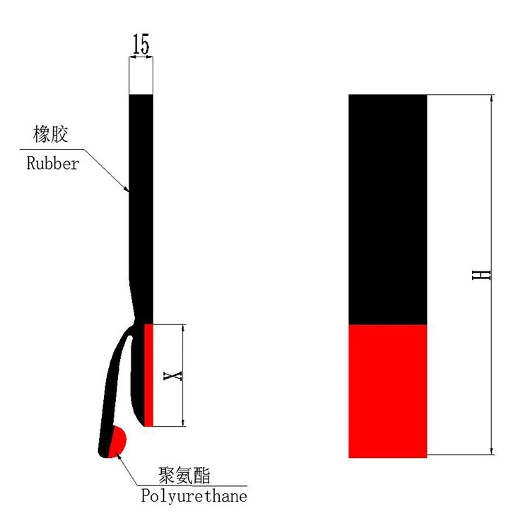 dual seal skirtboard rubber dual seal skirtboard rubber